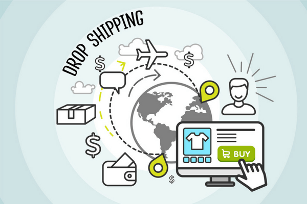 Best Ways To Make Money Online Part 2 Drop Shipping